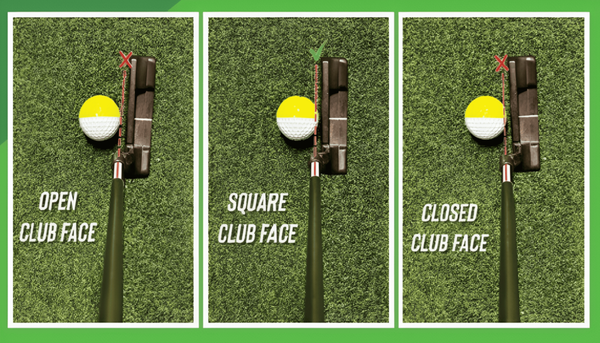 How to Aim a Golf Clubface Correctly at Address