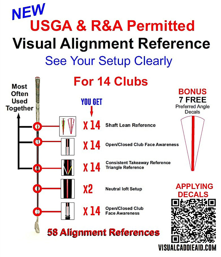 Visual Caddie Club Alignment – Straightline Golf
