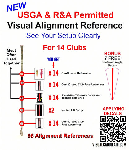 Visual Caddie Club Alignment