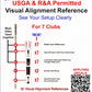 Visual Caddie Club Alignment