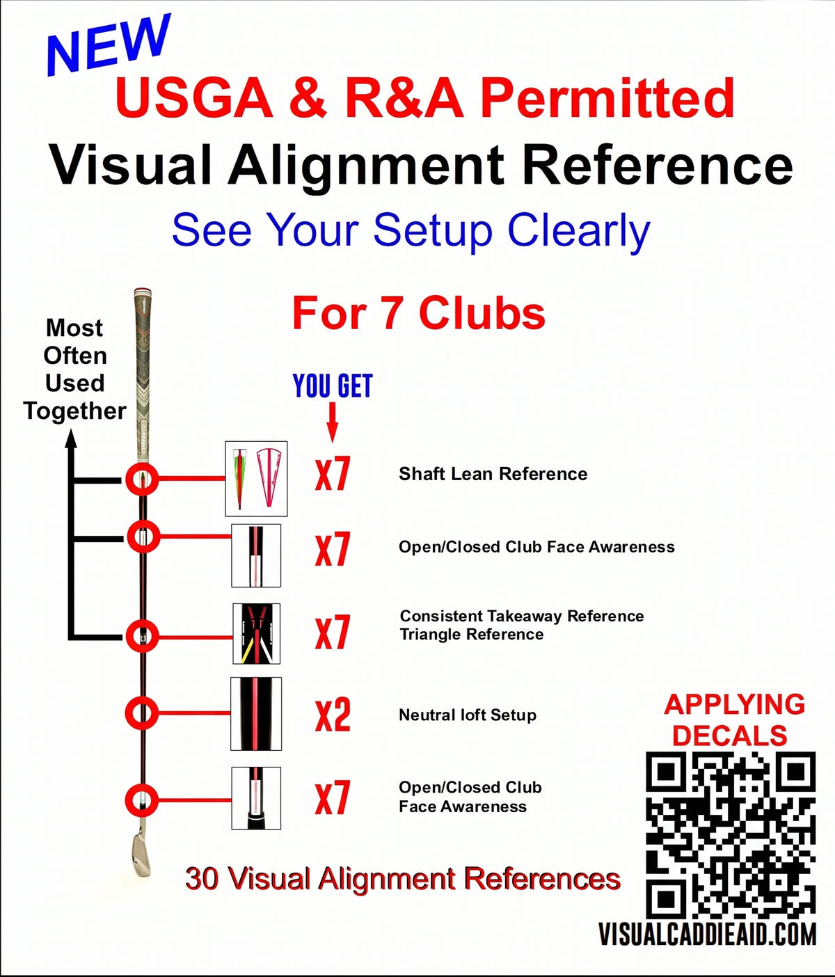 Visual Caddie Club Alignment